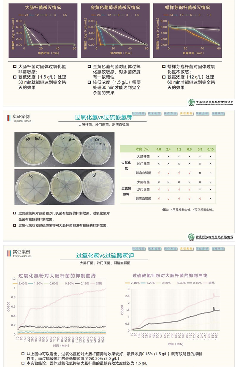 大奖国际生物仔猪腹泻生态防控计划