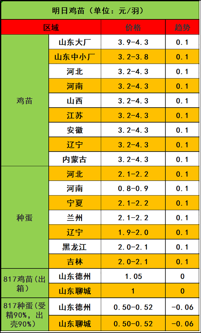 2024年1月26日市场行情