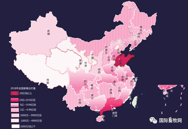 2018年天下家禽出栏量漫衍